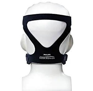 Respironics Premium Headgear with EZ Peel Tabs Standard